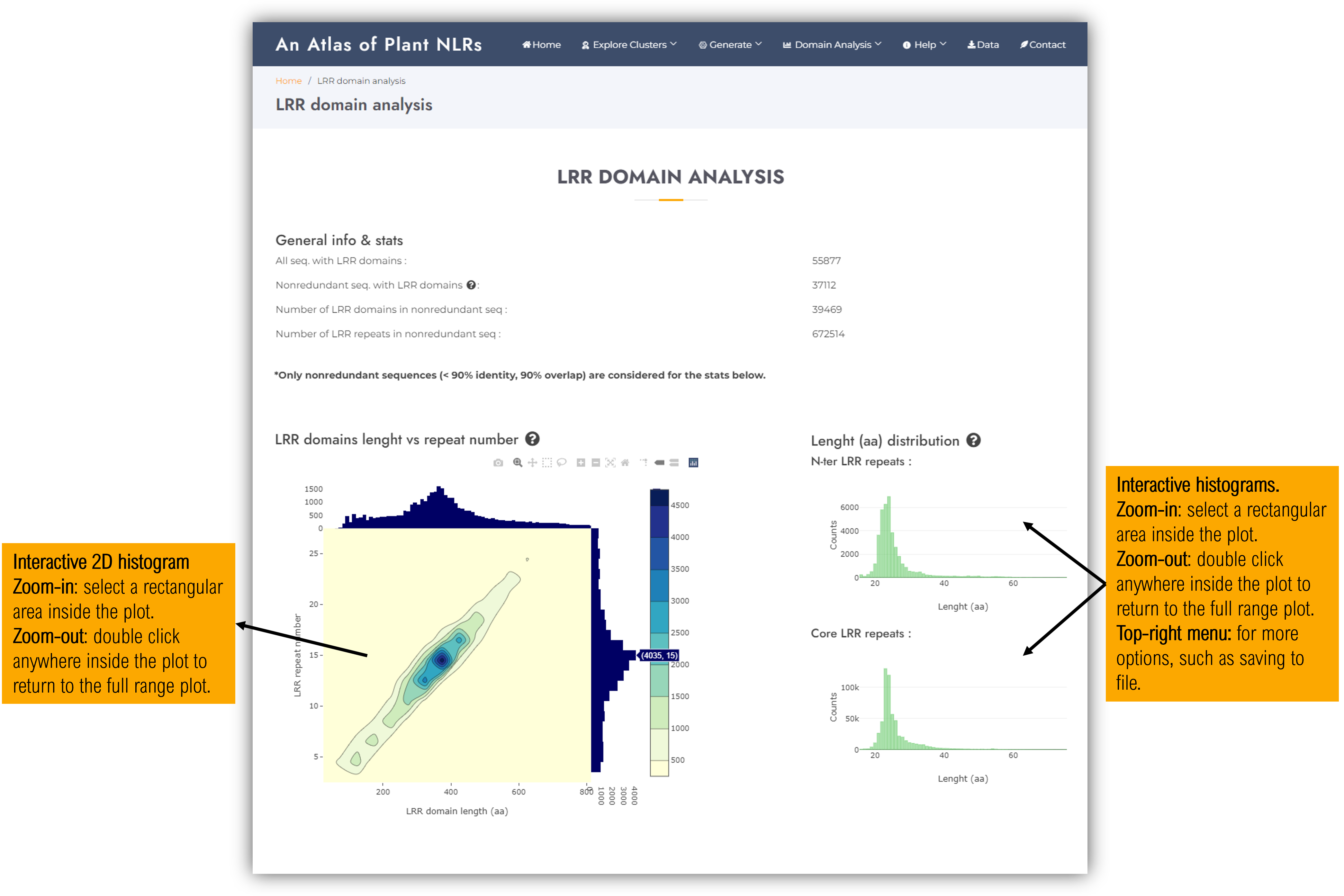 Generate cluster - results page