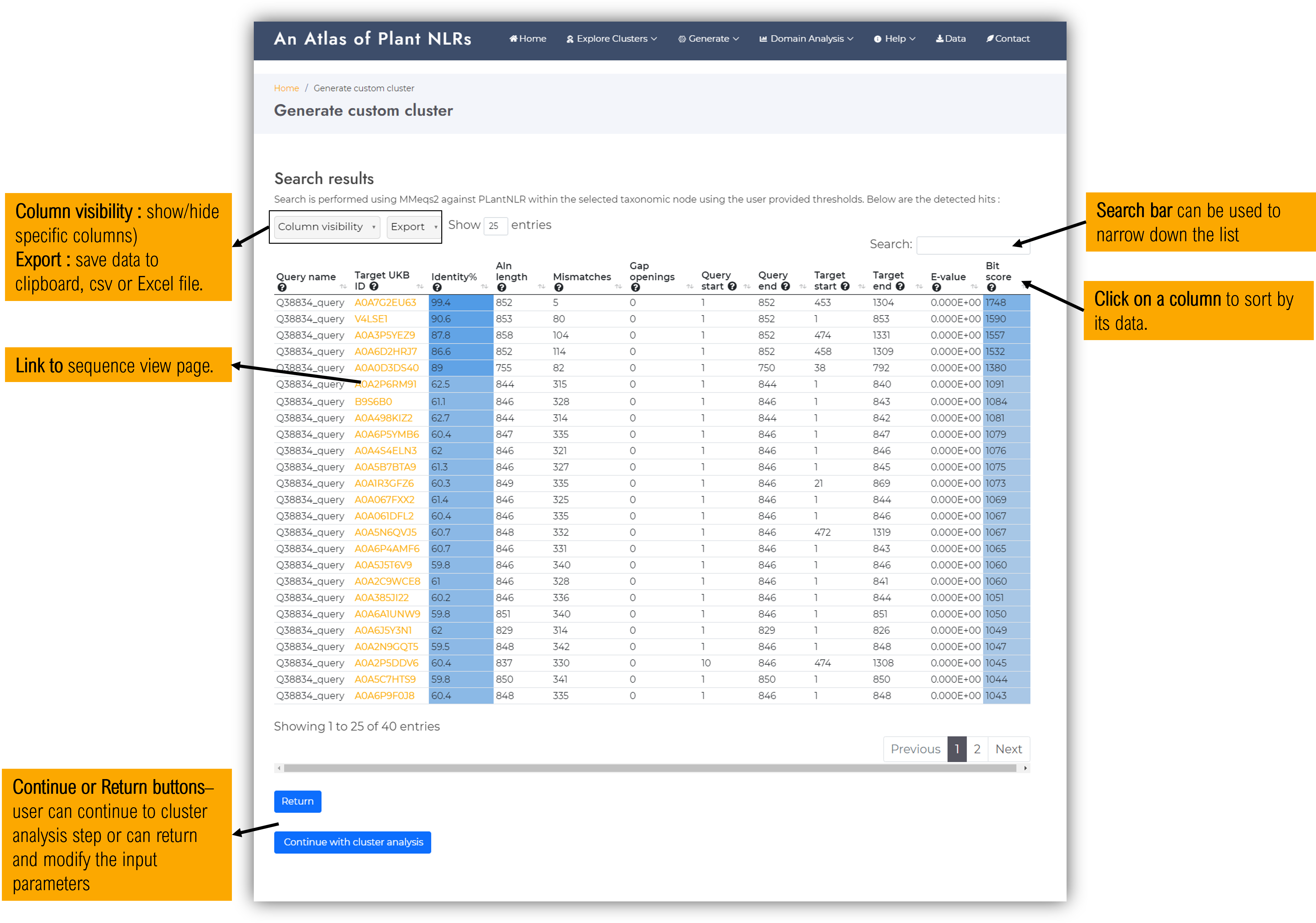 Generate cluster - search results page